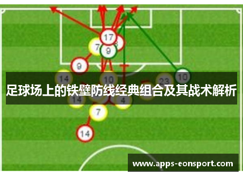 足球场上的铁壁防线经典组合及其战术解析