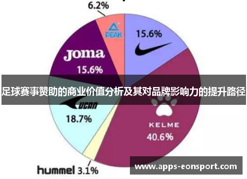 足球赛事赞助的商业价值分析及其对品牌影响力的提升路径