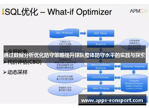 通过数据分析优化防守策略提升球队整体防守水平的实践与探索