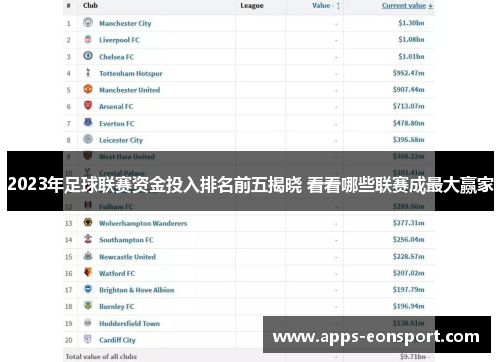 2023年足球联赛资金投入排名前五揭晓 看看哪些联赛成最大赢家