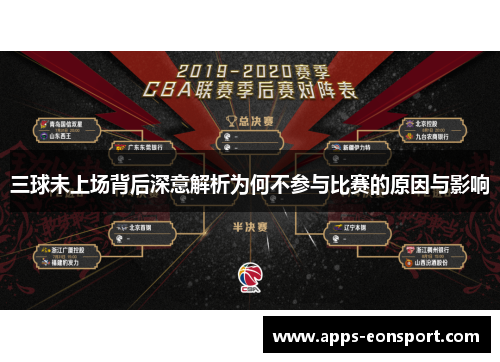 三球未上场背后深意解析为何不参与比赛的原因与影响